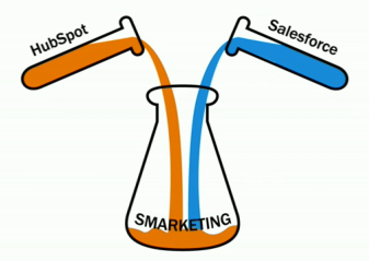 Alquimia-SMarketing