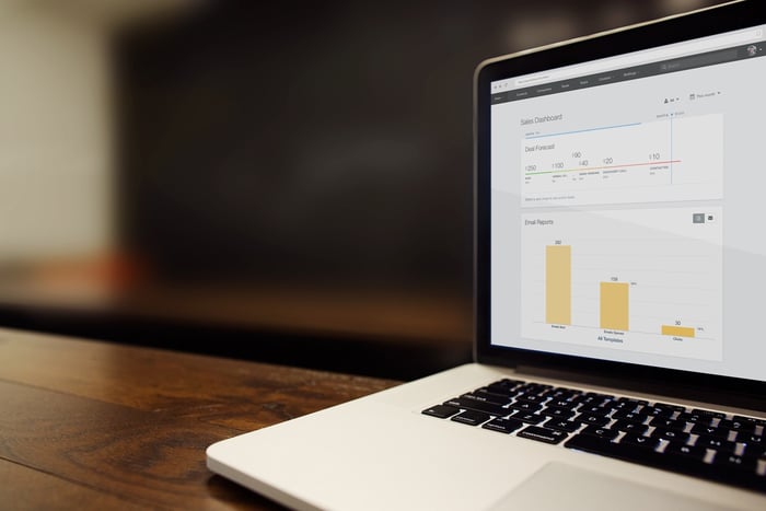Hubspot-CRM-Intro Hubspot-CRM-Intro