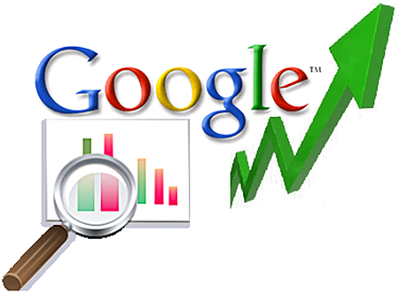 dicas google adwords