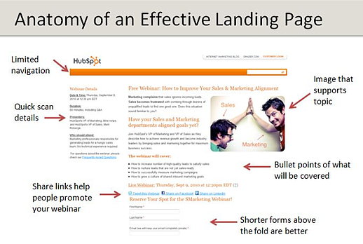 Landing Pages, página de aterragem, página destino Landing Pages, página de aterragem, página destino