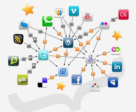 vender mais com redes sociais