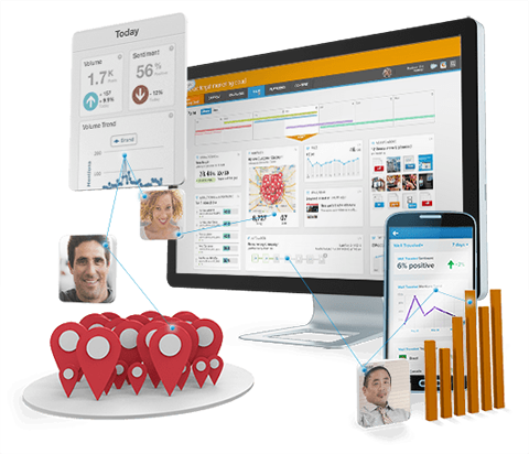 salesforce-splash