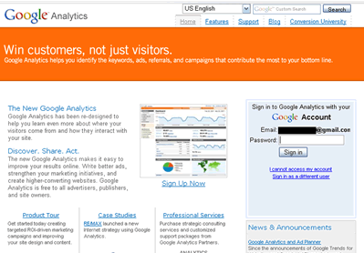 Painel google analytics