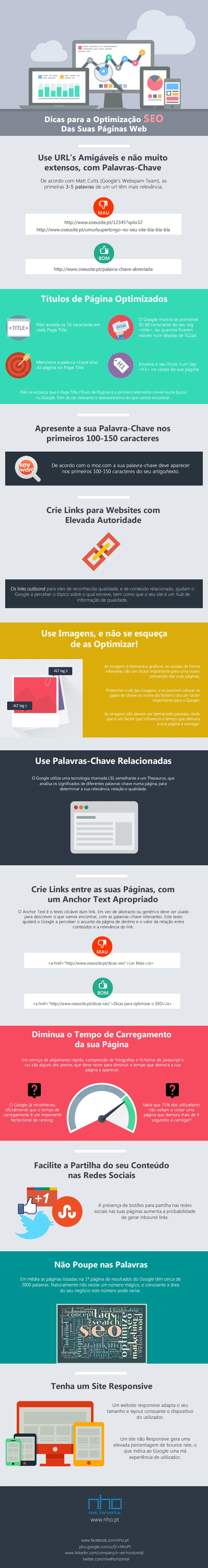 Dicas SEO optimizar