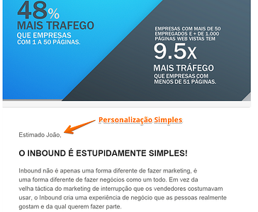 Email_Personalizado