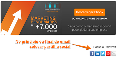 Partilha_Social_Email
