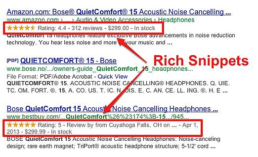 Rich Snippets