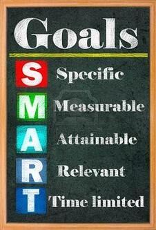 SMART