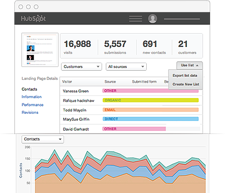 hubspot-splash
