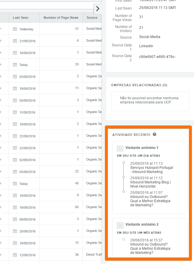 Actividade_Recente_Prospects.png