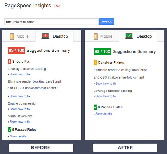 Google page speed