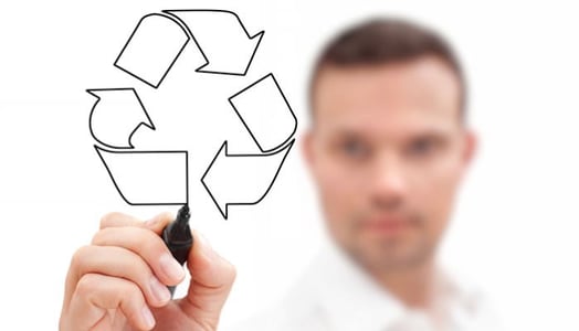 Reciclar conteúdo Marketing