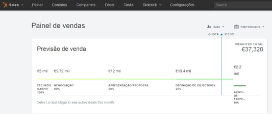 Painel_Vendas-Dashboard.png