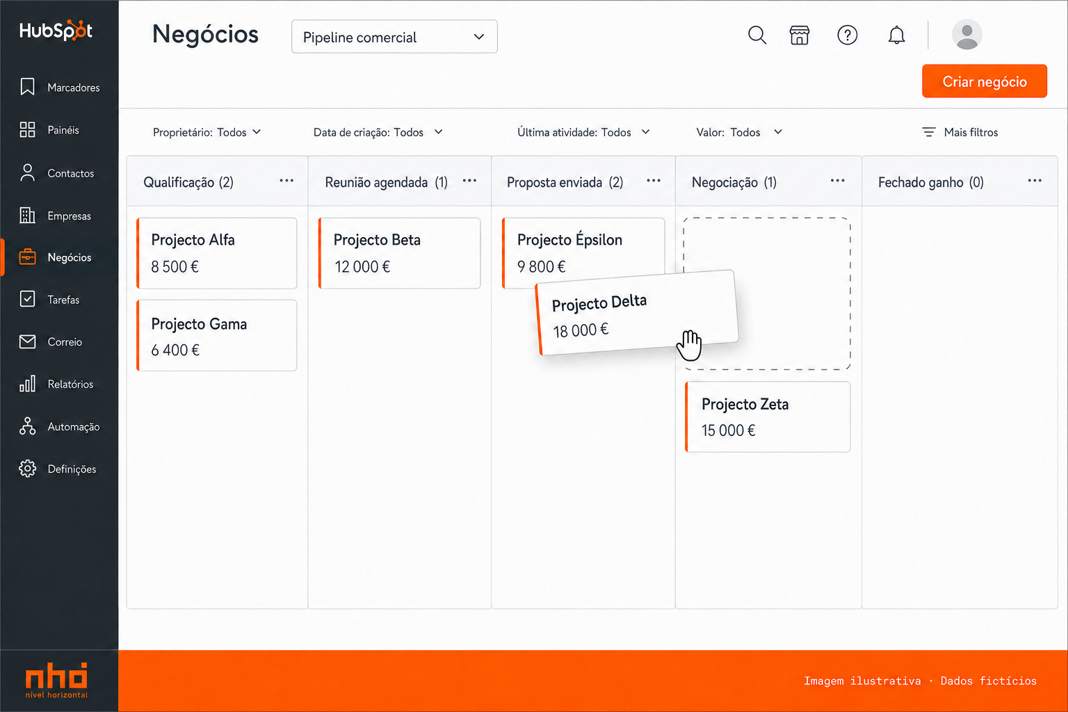 Negócio a ser arrastado entre fases no quadro do HubSpot
