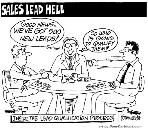 cartoon_processo_qualificar_lead